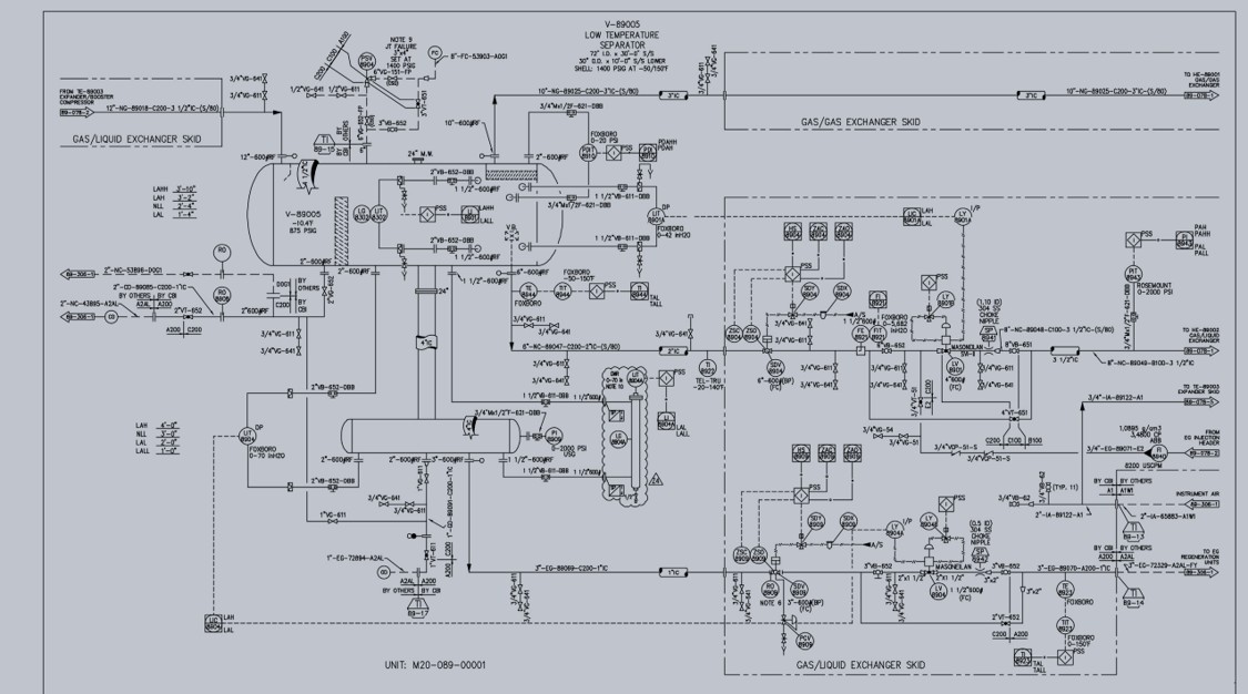 Plano de tubería e instrumentación>
